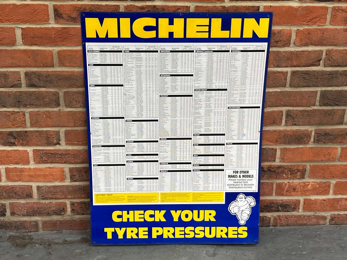 <p>Michelin Tin Tyre Pressure Chart Sign</p>